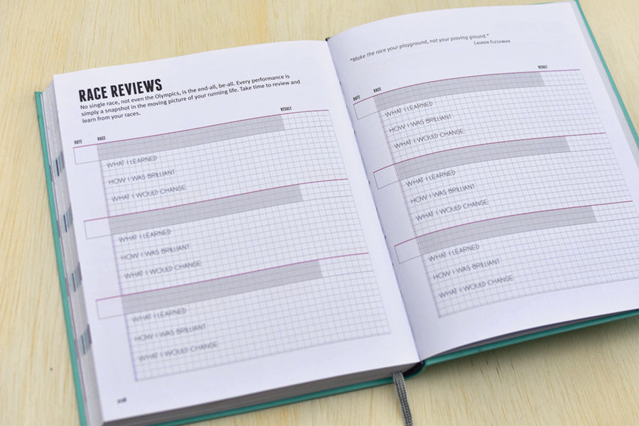 Believe Training Journal (Teal) *NEW – Believe I Am