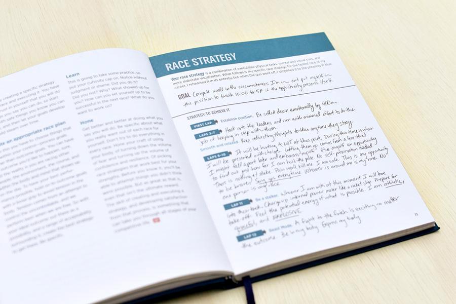 Compete Training Journal – Believe I Am