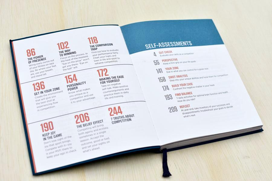 Compete Training Journal – Believe I Am