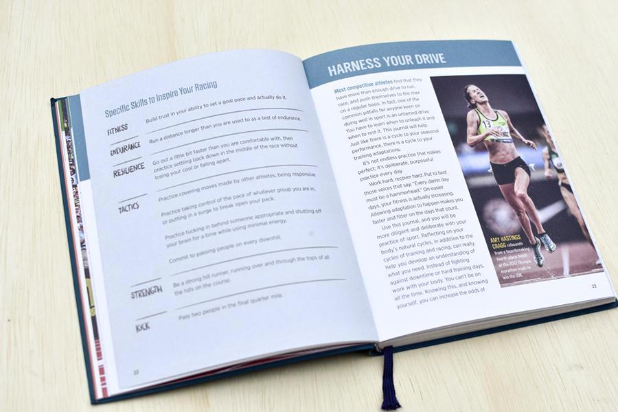 Compete Training Journal – Believe I Am